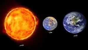الليالي “الكوامل” من وجهة نظر غربية.. عطارد يسبح إلى الوراء!