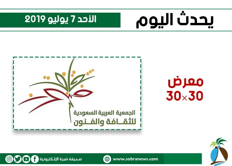 يحدث اليوم الأحد