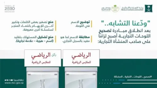 بدءاً من الأحد.. وزارتان تلاحقان لوحات المحلات “المضلّلة” والمتعدية على العلامات التجارية