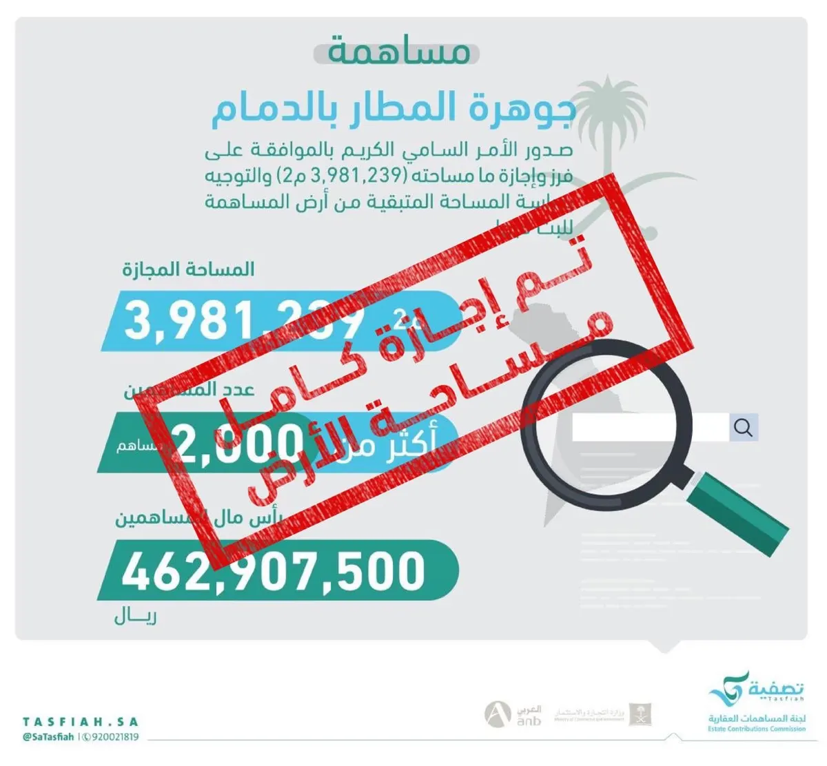 [عاجل] تصفية: إجازة كامل أرض جوهرة المطار بمساحة 10.2 ملايين متر مربع