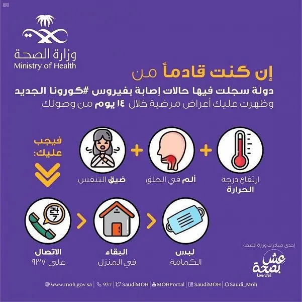 [كورونا] وزارة الصحة للمواطنين والمقيمين: من لديه هذه الأعراض لا يغادر منزله