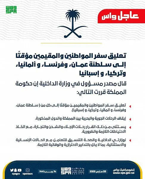 تعليق السفر لـ 5 دول جديدة.. بينها عُمان وتركيا