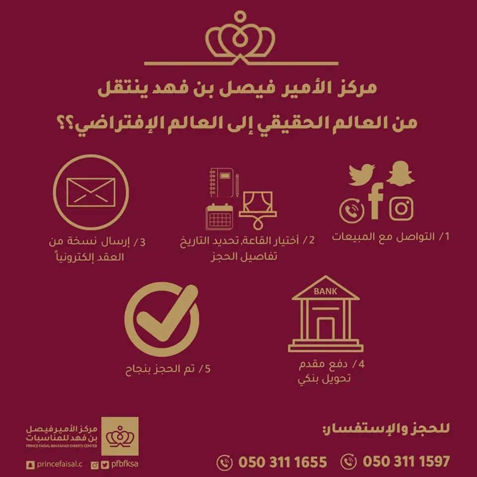 مركز الأمير فيصل بن فهد ينتقل من العالم الحقيقي إلى العالم الإفتراض