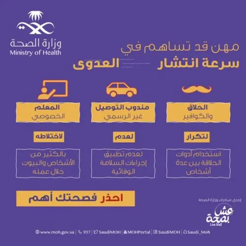 “الصحة” تطلق نصائح وإرشادات إلكترونية حول “كورونا”