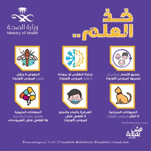 “الصحة” بثّت رسائل توعية تكفي أكثر من ربع سكان العالم.. وأكثر من سكان المملكة بـ 57 مرة