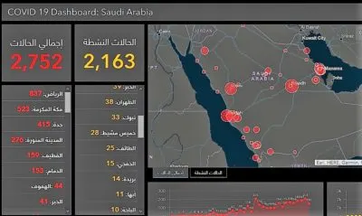 [كورونا] 147 إصابة جديدة ترفع العدد إلى 229 حالة من البارحة حتى الآن