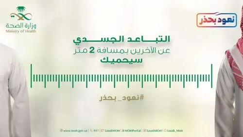 [كورونا] 1976 إصابة جديدة.. والتعافي 806