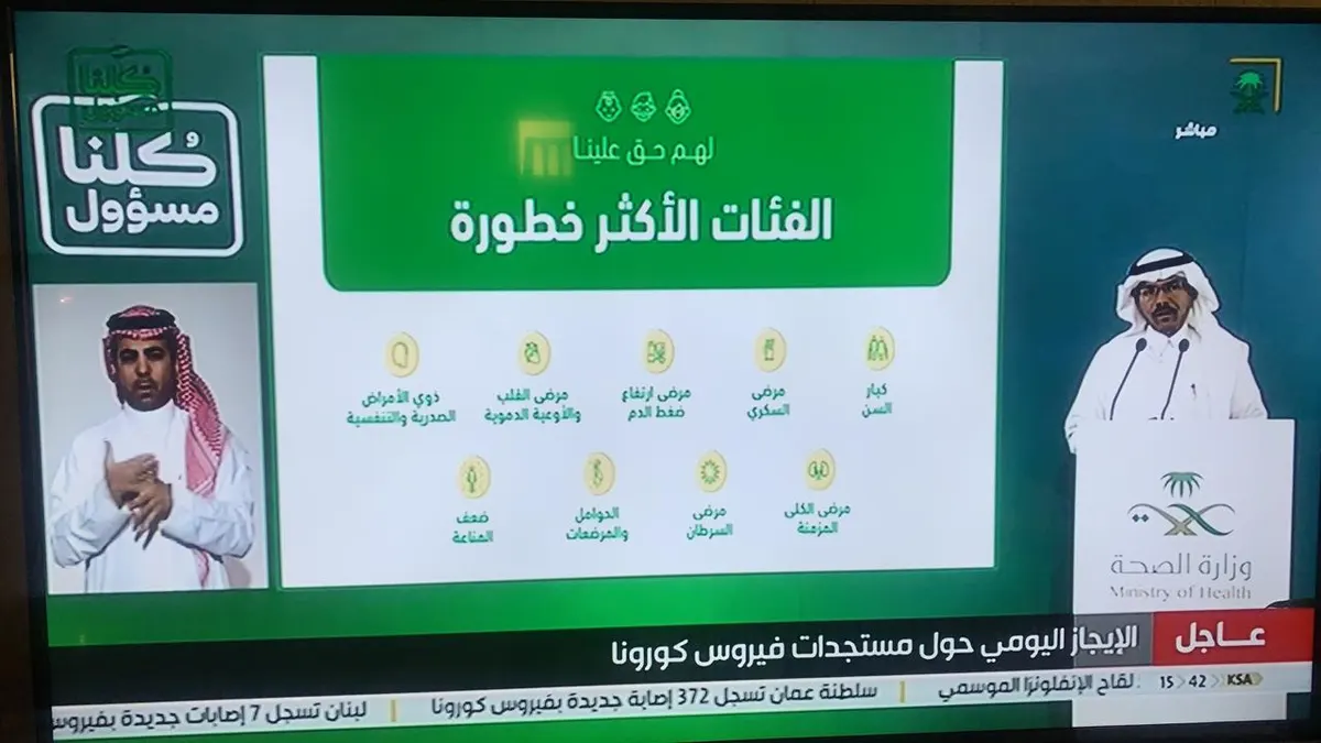 الفئة الأكثر خطورة: كبار السن، المصابون بأمراض مزمنة، الحوامل [كورونا] 30 متعافياً جديداً في القطيف.. مقابل 18 إصابة