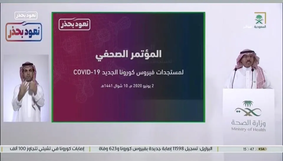 [كورونا] 1869 إصابة جديدة.. والتعافي 1484.