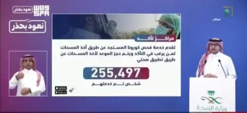 العبد الكريم: “تطمن” و”تأكد” لمن يشعر بأعراض “كورونا” فقط