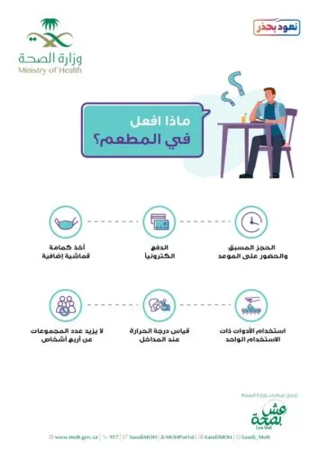 18 وصية من “الصحة” للمتسوقين والموظفين لمواجهة “كورونا”