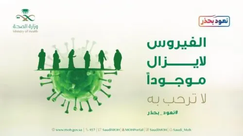 مختصو وبائيات لـ”صبرة”: لاهوب الصيف قد ينعش “كورونا”.. و”الشرقية” الأخطر