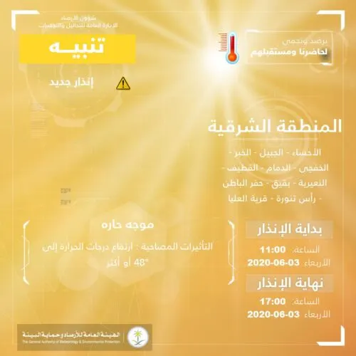 الشرقية تستعدّ لصيف “لاهوب”.. والحرارة قد تتجاوز 50 درجة