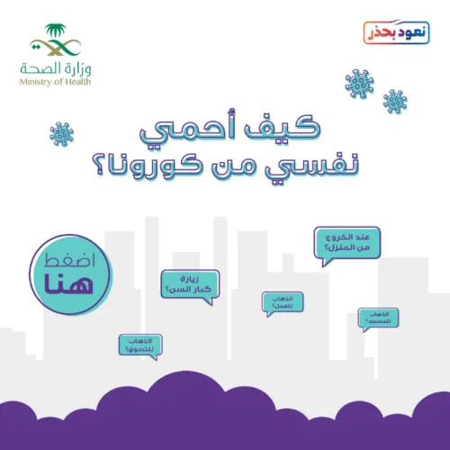 “كورونا” يفرض قواعد للخروج من المنزل والذهاب إلى العمل أو المسجد