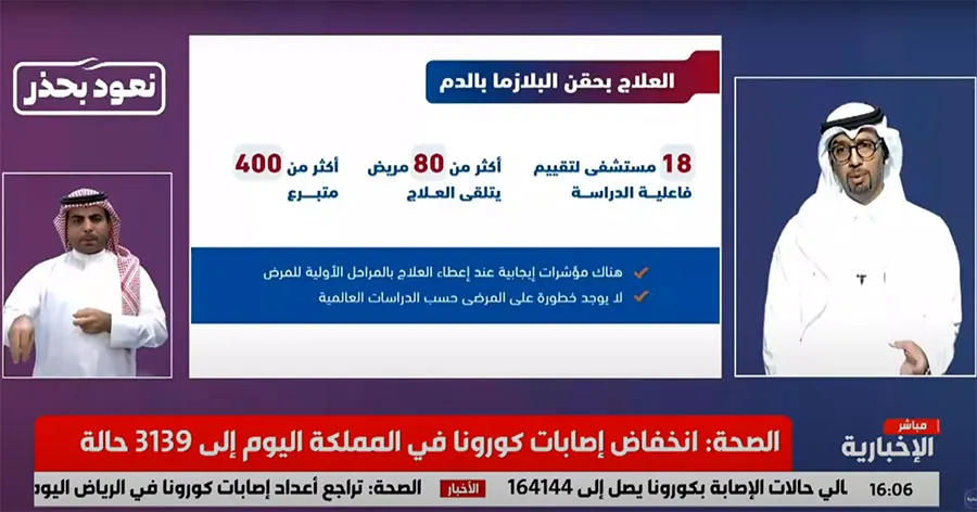 البداية في 18 مستشفى و400 متبرع.. “البلازما” يقدّم إشارات إيجابية في علاج كورونا