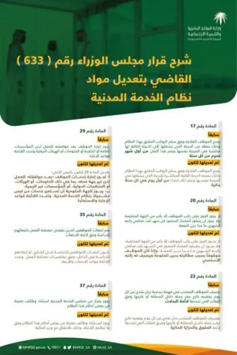 6 تعديلات في نظام الخدمة المدنية تمنح الموظف علاوة وتمنع الحجز على راتبه