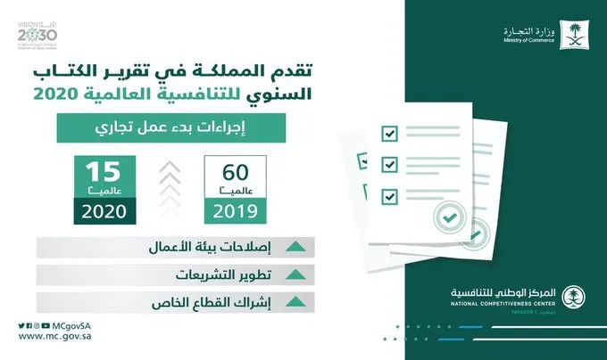 رغم تداعيات “كورونا”.. المملكة الثانية عالمياً في مؤشر أسعار المستهلك