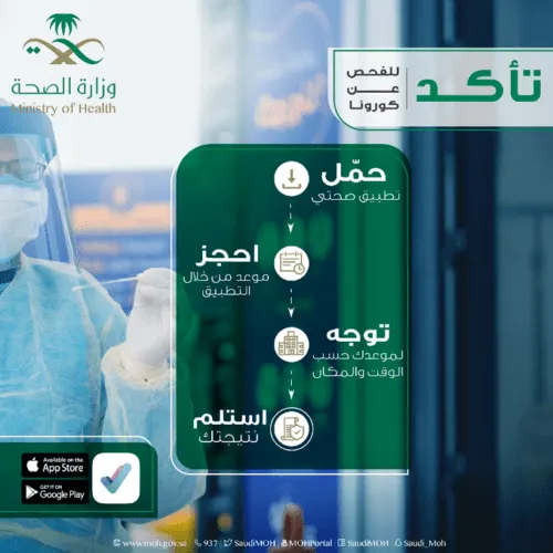 إجراء 1.5 مليون فحص لفيروس كورونا خلال 4 أشهر.. و45 ألفاً يومياً