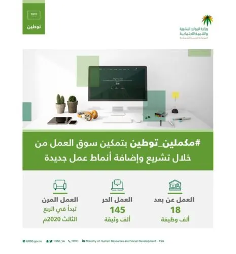 توطين 20% من الصيادلة.. اعتباراً من غدٍ