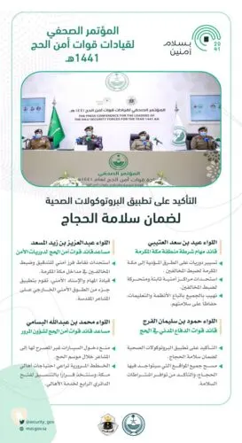 الأمن العام: 10 آلاف ريال عقوبة الدخول للمشاعر المقدسة من دون تصريح