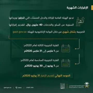 “الزكاة” لـ”العملاء”: تقديم إقرارات القيمة المضافة قبل 31 يوليو يجنبكم الغرامات