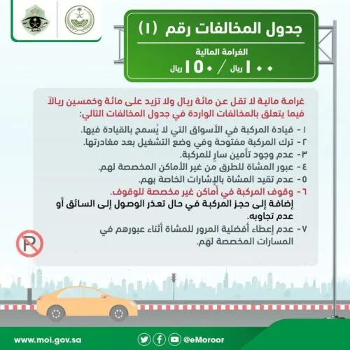 اعتباراً من غدٍ.. 150 ريالاً مخالفة المركبات غير المؤمنة
