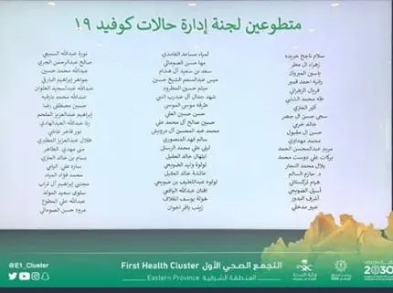 [الأسماء] التجمع الصحي يُكرّم 60 متطوعاً ومتطوعة لمواجهة “كورونا”