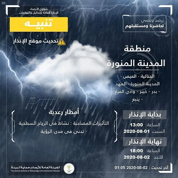 حرارة الشرقية تلامس الـ50 مئوية.. وأمطار غزيرة على مكة ورعدية في المدينة