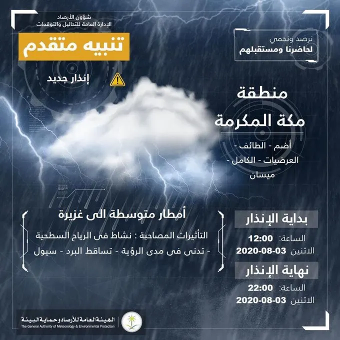 مكة المكرمة تودع الحجاج وسط أمطار غزيرة وتساقط البرد
