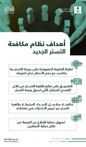 تمكين مأموري 5 جهات من ضبط المتسترين.. والإثبات بالأدلة الإلكترونية