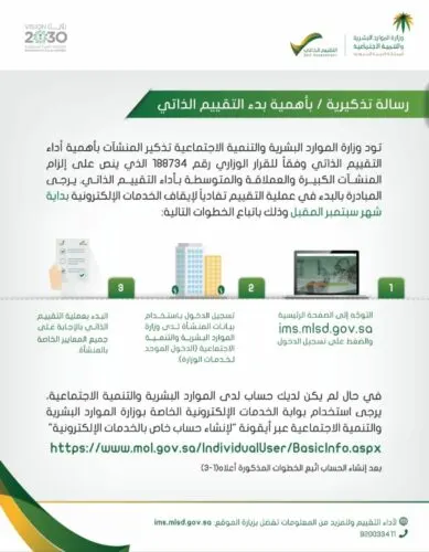 المنشآت العملاقة والكبيرة والمتوسطة أمام خيارين: “التقييم الذاتي” أو إيقاف الخدمات
