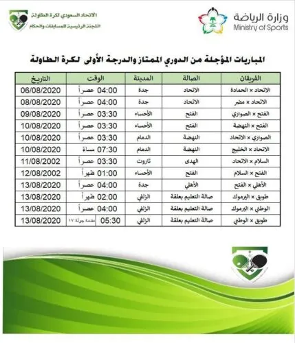 مضر والخليج والسلام يستأنفون مبارياتهم المؤجلة في دوري الطاولة