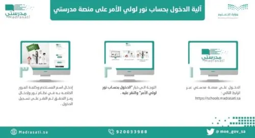 97 %من معلمي الشرقية يتفاعلون مع “مدرستي”