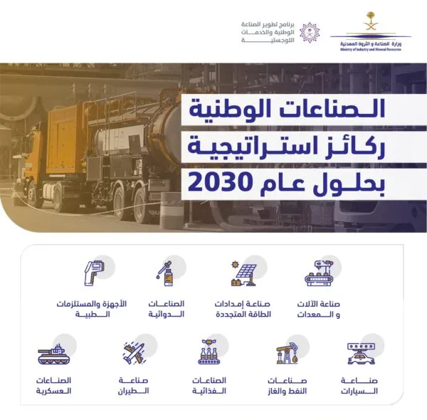 الخريف: استثمرنا “كورونا” في تعزيز قدرة الصناعة الوطنية على توفير حاجة الناس