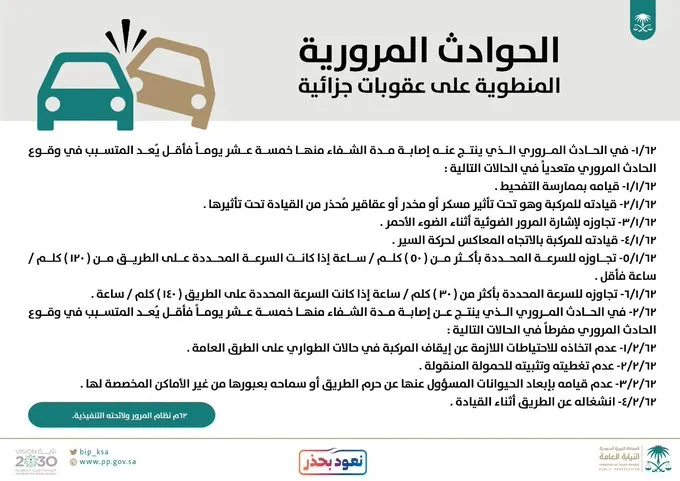 “النيابة”: استبدال سائق المركبة مُرتكب الحادث يعرض صاحبها للعقوبة