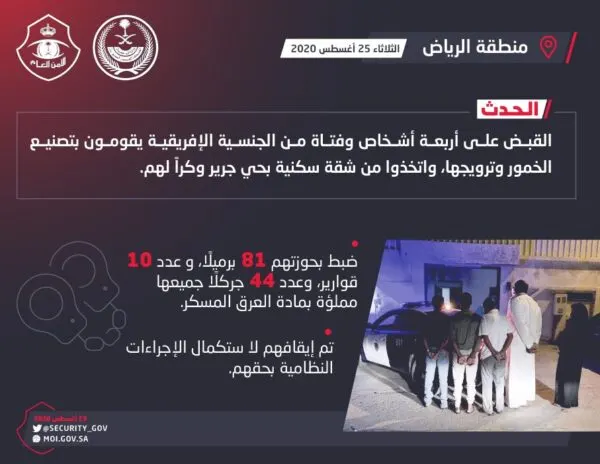 فتاة و4 أفارقة يصنعون الخمور في شقة بـ”جرير الرياض”