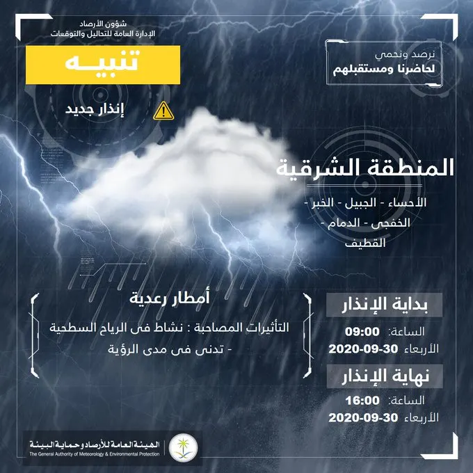 عكس توقعات الأرصاد.. نهار الشرقية انتهى.. لا مطر.. لا غيم.. لا رعد..!