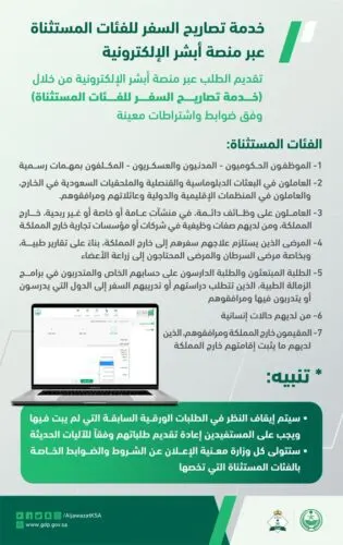 تصاريح السفر للفئات المُستثناة عبر “أبشر”
