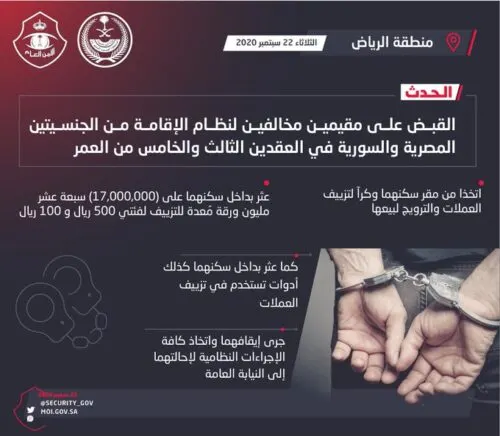 مصري وسوري يُزيفان 17 مليون ورقة من فئتي 500 و100 ريال