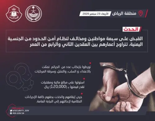 7 سعوديين ويمني يتخصصون في السلب والنشل وسرقة المركبات
