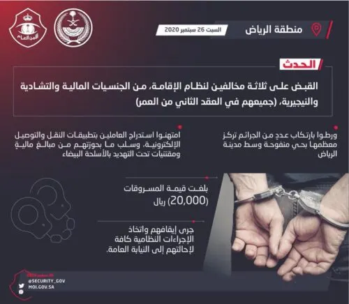 أفارقة يستدرجون سائقي التطبيقات ويهددوهم بأسلحة بيضاء لسلب أموالهم