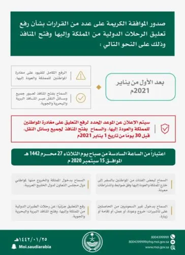 بدءاً من الساعة 6 صباح الثلاثاء.. سفر دول الخليج مسموح.. وعودة المبتعثين ورجال الأعمال بضوابط