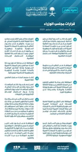 12 قراراً في جلسة مجلس الوزراء برئاسة خادم الحرمين