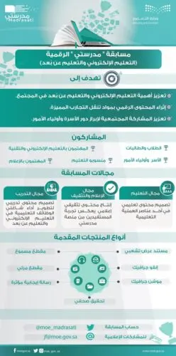 “التعليم” تطلق مسابقة رقمية لتشجيع التفاعل مع “مدرستي”