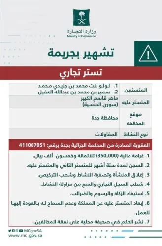 7 عقوبات للسعوديين لولو والعقيل لتسترهما على “المقاول” السوري الكبير