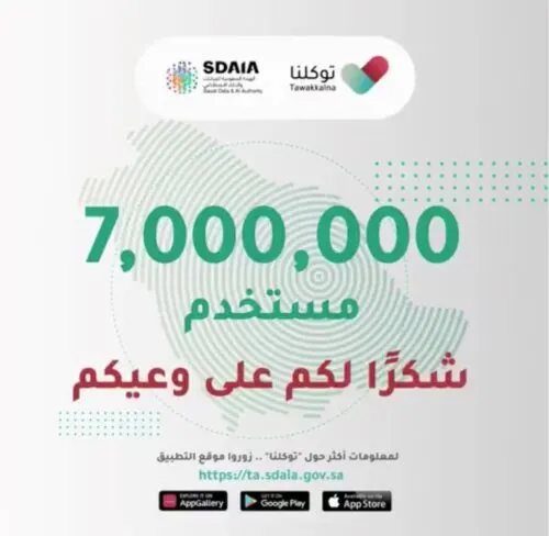 “توكلنا” يُطلق 15 خدمة إلكترونية يستفيد منها 7 ملايين مُستخدم