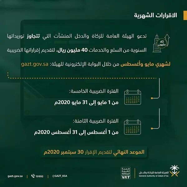 10 أيام لتقديم إقرارات ضريبة القيمة المضافة عن مايو وأغسطس.. تجنباً للغرامة