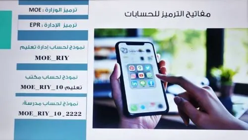 1347 منسقاً إعلامياً يتعرفون على حوكمة حسابات التواصل