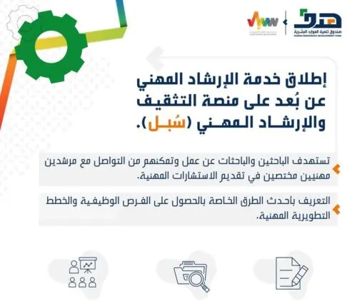 “هدف” يوفر خدمة الإرشاد المهني عن بُعد