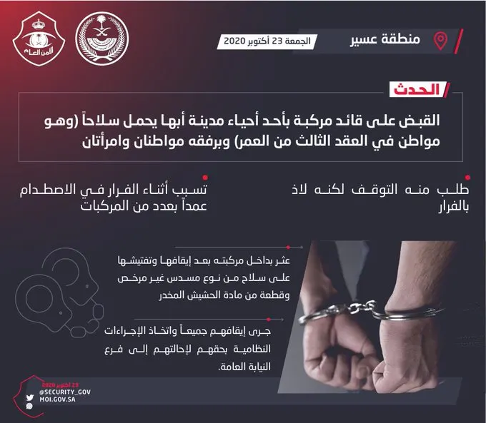 حشيش وسلاح غير مرخص في حوزة 3 شبان وامرأتين اصطدموا عمداً في سيارات